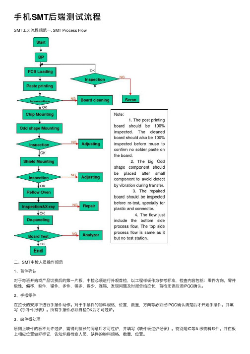 手机SMT后端测试流程