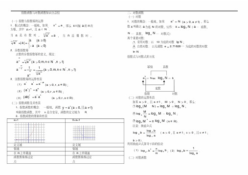 指数函数与对数函数知识点总结