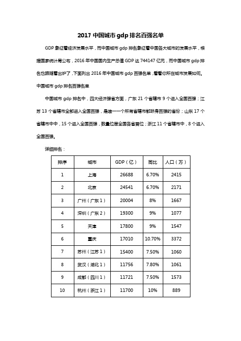 2017中国城市gdp排名百强名单