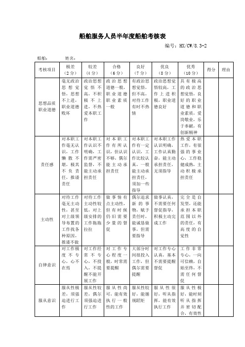 船舶服务人员半年度船舶考核表