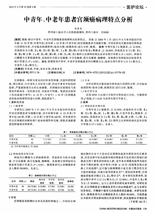 中青年、中老年患者宫颈癌病理特点分析