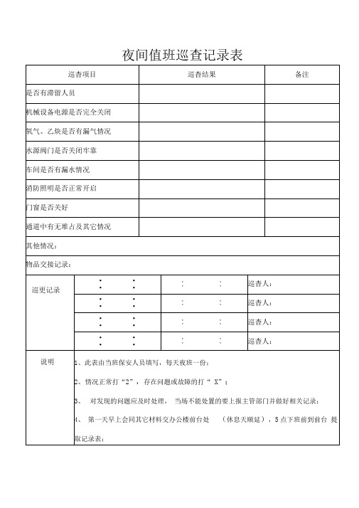 夜间值班巡查记录表