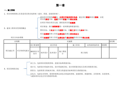 二级建造师施工管理重点 方便记忆 