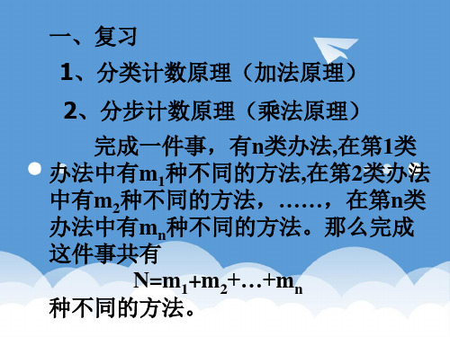 高中信息技术 信息学奥赛 PASCAL语言排列课件 精品