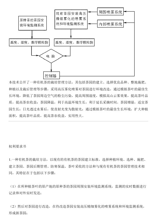 有机茶的栽培方法与相关技术