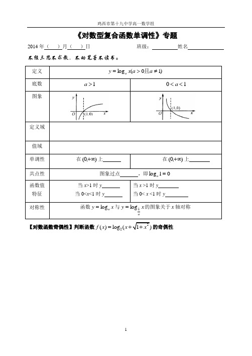 《对数型复合函数单调性》专题