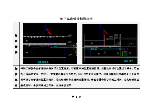 地下车库管线标识标准版