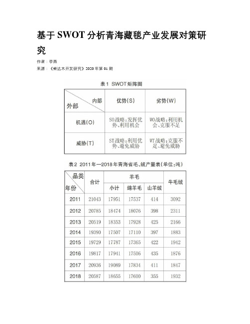 基于SWOT分析青海藏毯产业发展对策研究