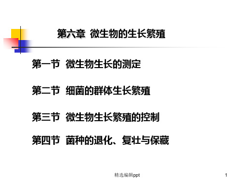 微生物的纯培养生长曲线及繁殖ppt课件