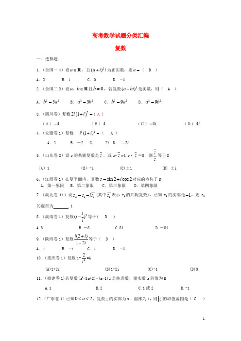 浙江省磐安县高考数学试题分类专题汇编 复数 新人教A版 