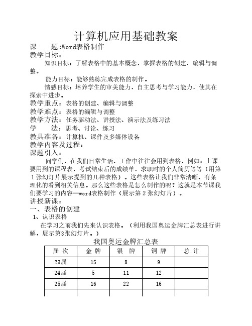 Word表格制作教案公开课