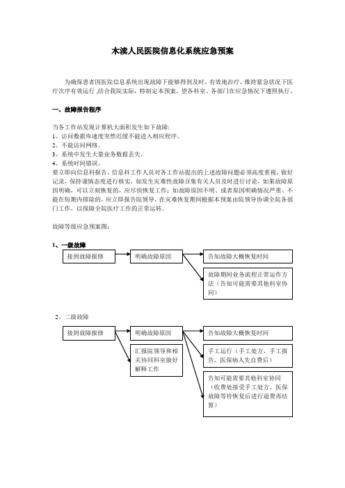 医院信息化系统应急预案