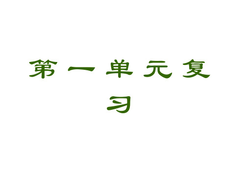 高一政治生活与消费(1)PPT课件