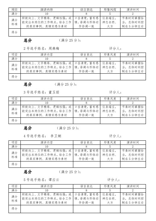 演讲比赛评分表评委用