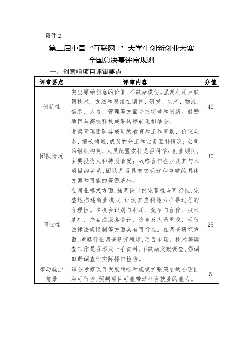 2019年(评审规则)第二届中国“互联网+”大学生创新创业大赛全国总决赛评审规则