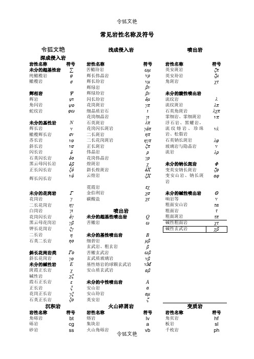 常见岩性名称及符号之令狐文艳创作