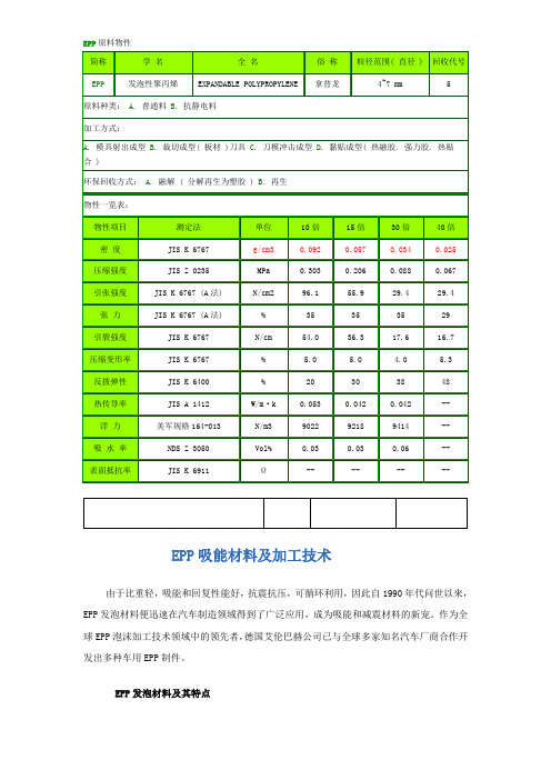 EPP材质特性说明(1)