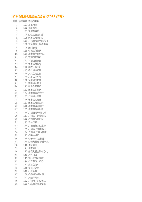 广州市道路交通监控点分布2012最新版