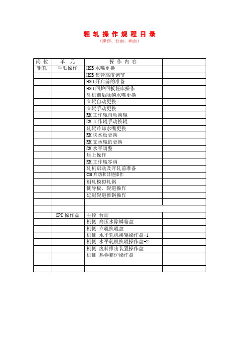 粗轧操作规程n