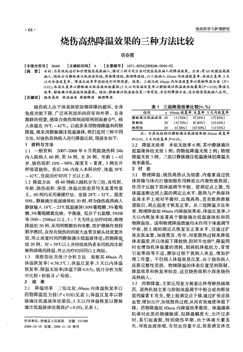 烧伤高热降温效果的三种方法比较