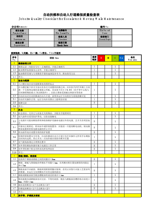 自动扶梯和自动人行道维保质量检查表范例