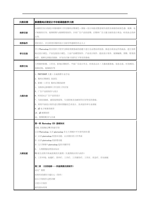 影楼数码后期设计半年制培训学习课程教学大纲