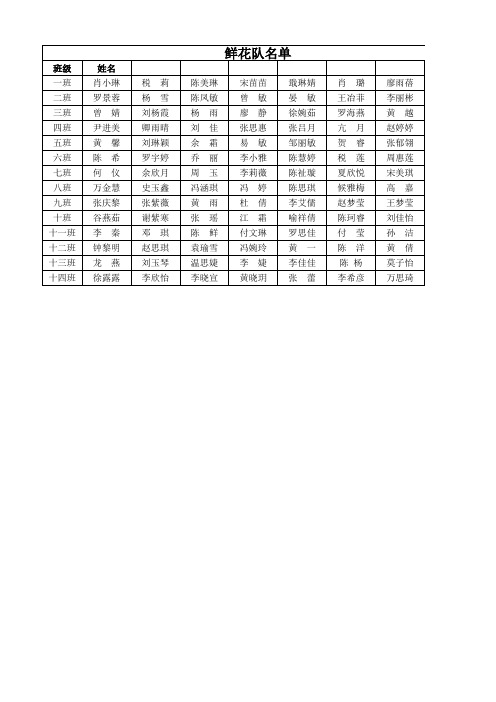 鲜花队名单