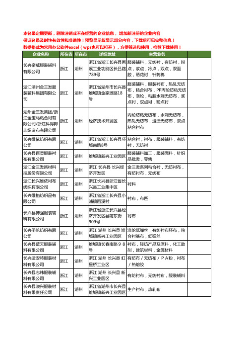 新版浙江省湖州衬布工商企业公司商家名录名单联系方式大全46家