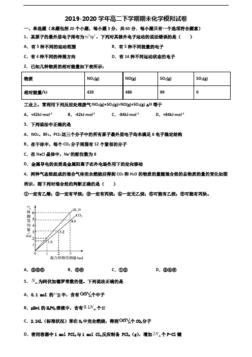 2020天津市汉沽区高二化学下学期期末达标测试试题