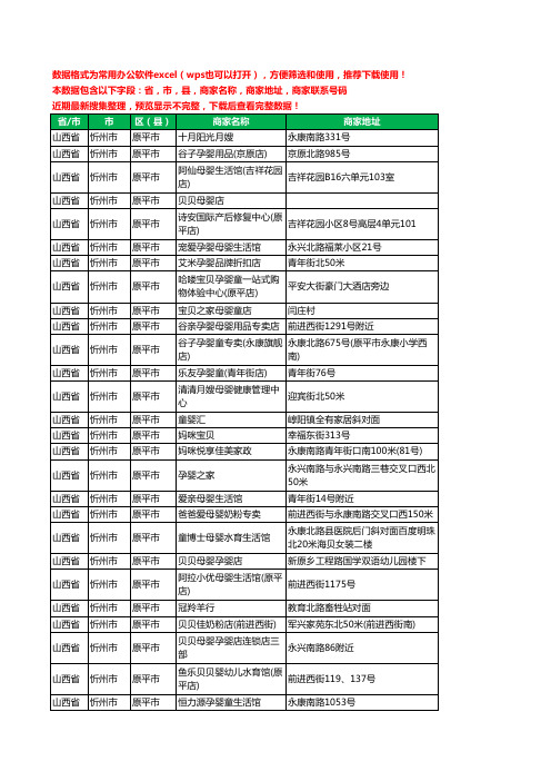 2020新版山西省忻州市原平市月子服务工商企业公司商家名录名单黄页联系号码地址大全30家