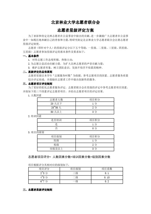 志愿者星级评定方案