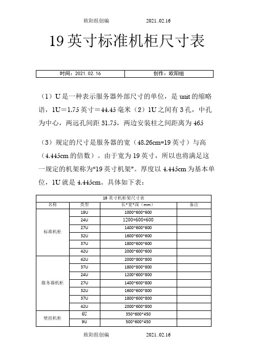 英寸标准机柜尺寸表之欧阳组创编