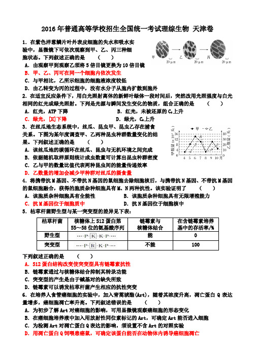 2016年天津理综卷生物部分答案解析