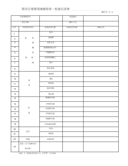 塔吊维修保养检查记录