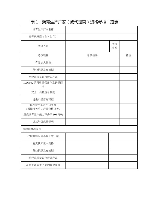 交建沥青考察新表格