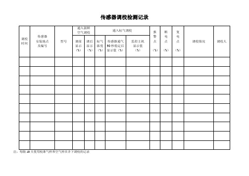 传感器调校检测记录