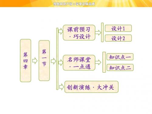 第四章 第一节 营造地表形态的力量