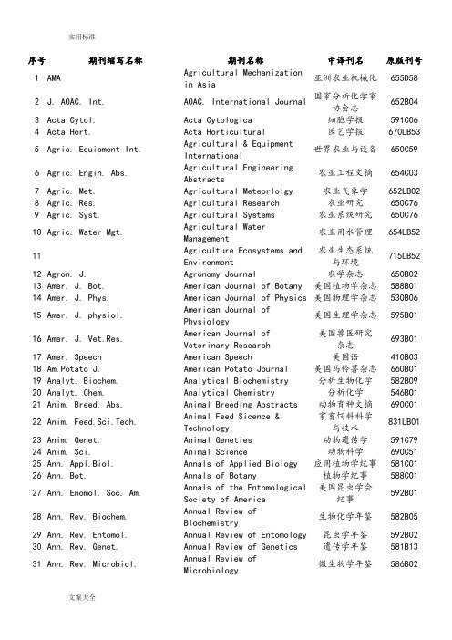 常用生物医学英文期刊刊名缩写与全称对照表