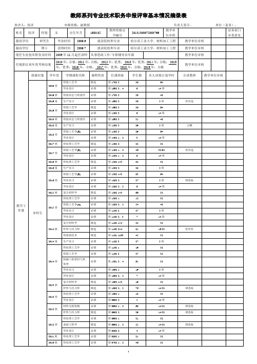 教师系列专业技术职务申报评审基本情况摘录表