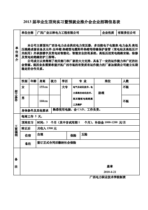 2013届毕业生顶岗实习暨预就业推介会企业招聘信息表