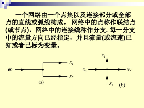 交通网络