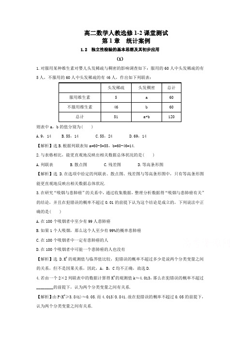 高二数学人教选修1-2第1单元1-2独立性检验的基本思想及其初步应用课堂测试及解析