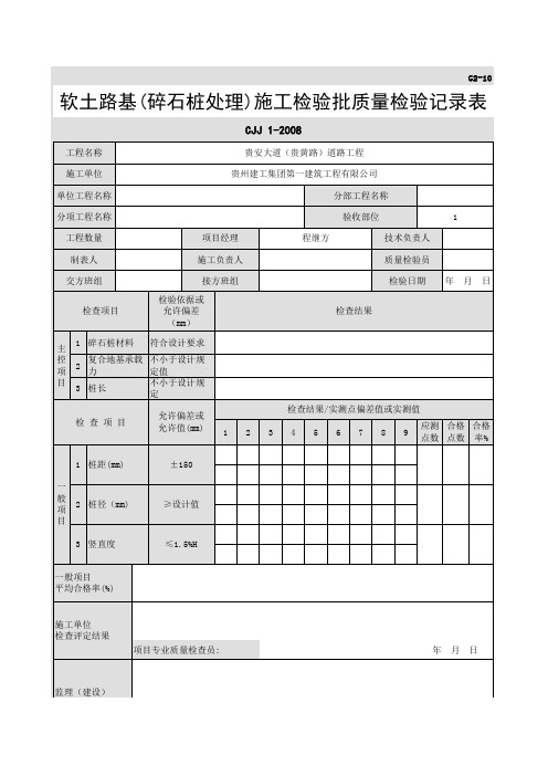 软土路基(碎石桩处理)施工检验批质量检验记录表