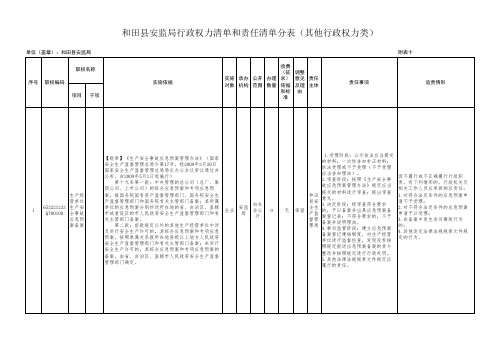 和田县安监局行政权力清单和责任清单分表(其他行政权力类)