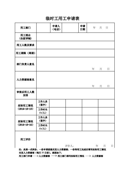 临时工用工申请及评价表模板