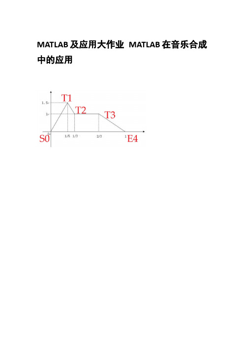 【哈理工电信】MATLAB在音乐合成中的应用大作业