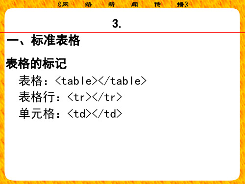 第三节网页的排版布局精品PPT课件