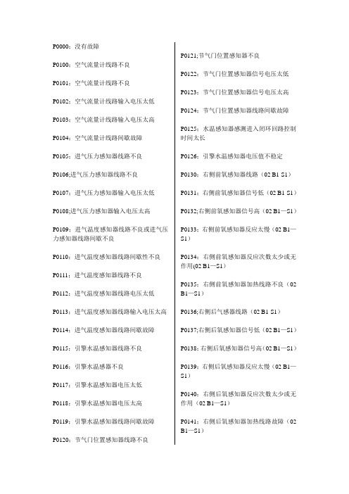 汽车故障码大全【范本模板】