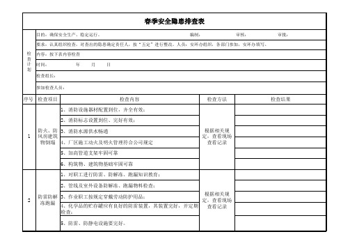 季节性隐患排查表