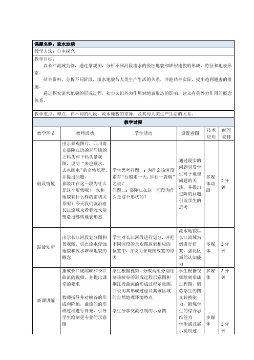 《第一节 流水地貌》公开课优秀教案教学设计(高中必修第一册)